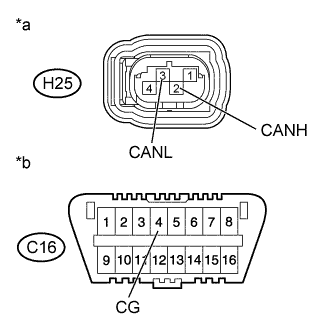 A01392IE07