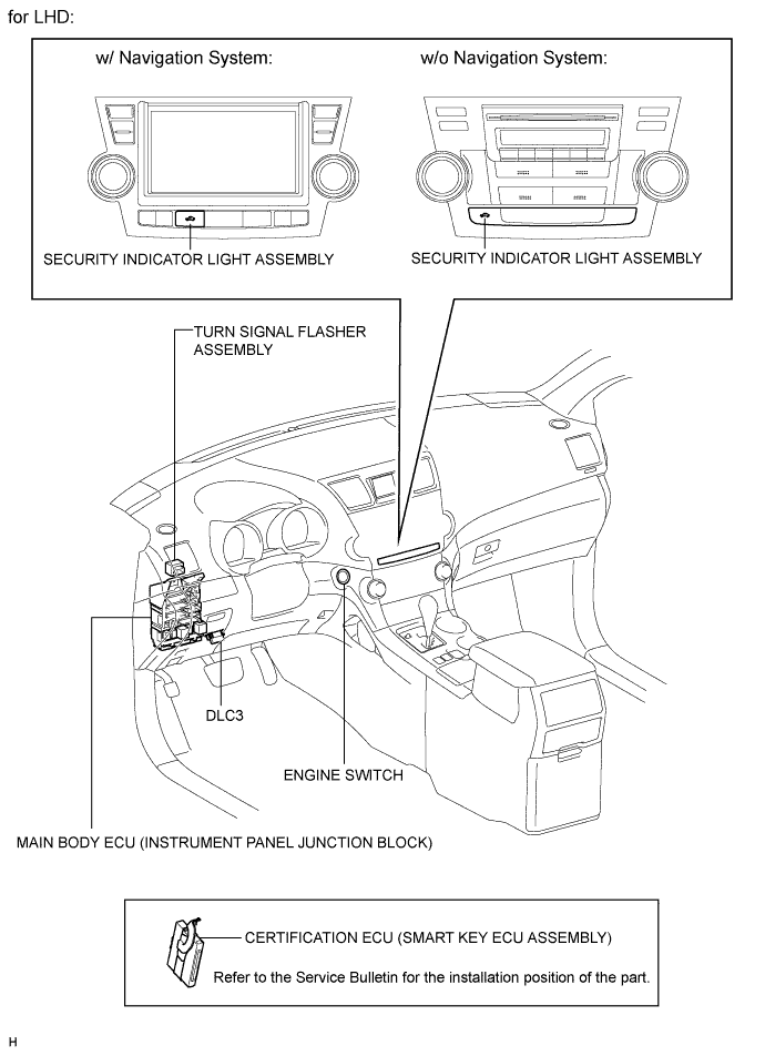 A017B2PE03