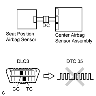 A017B54E02