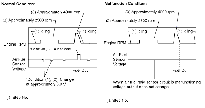 A017BATE27