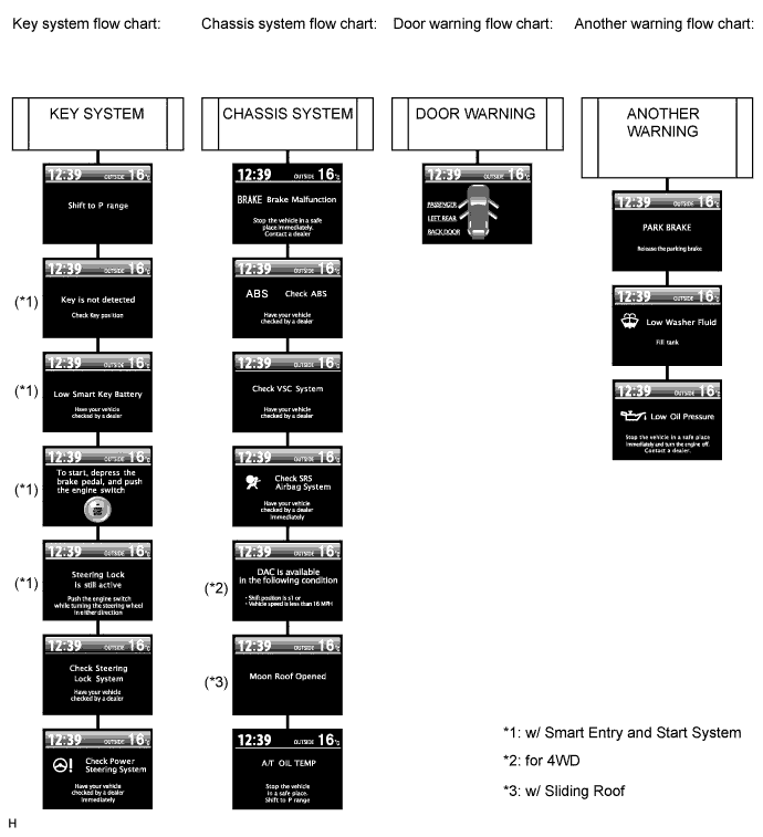 A017BB6E01