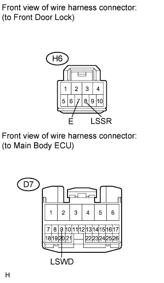 A017BBAE17