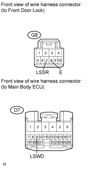 A017BBAE18