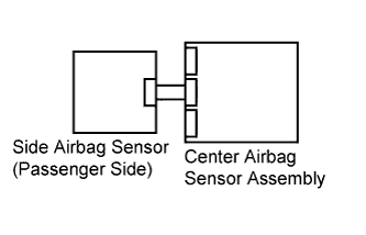 A017BCKE02