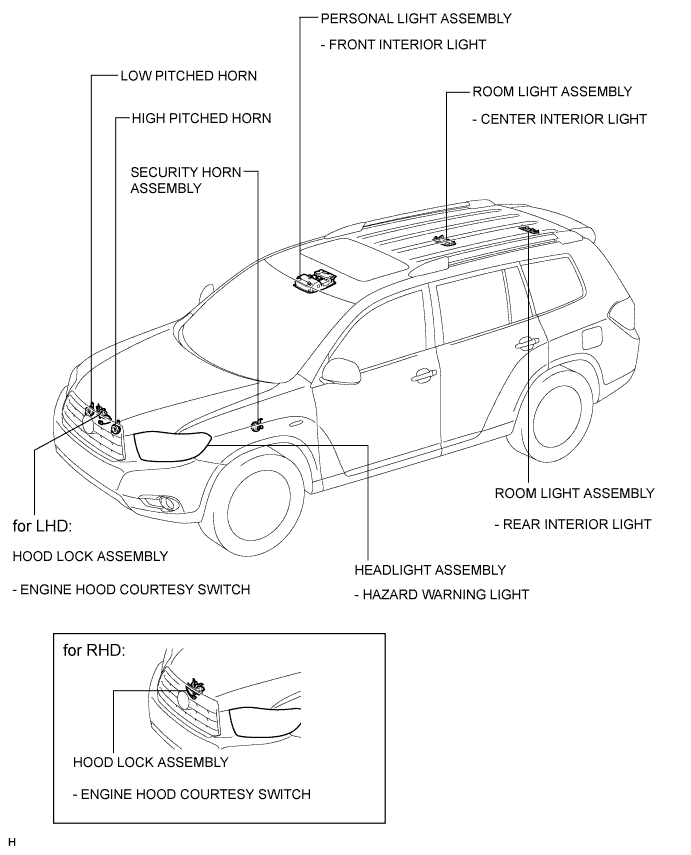 A017BCPE03