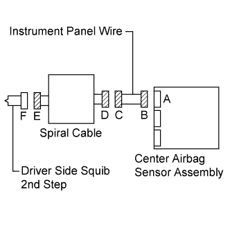 A017BCVE02