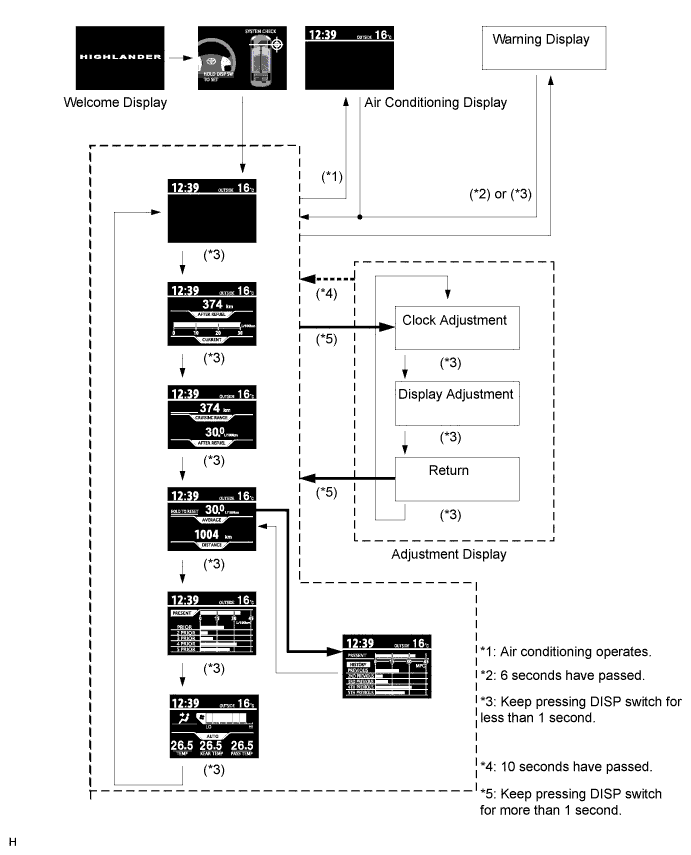 A017BD5E01