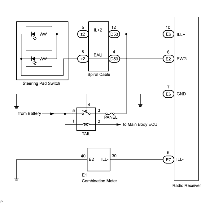 A017BESE02