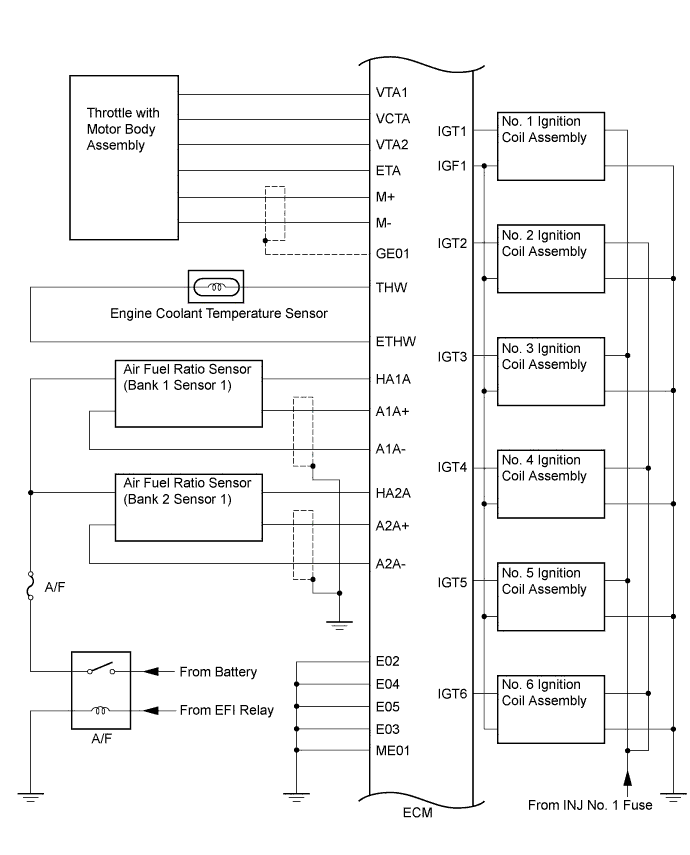 A017BFDE02