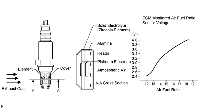 A017BHPE01