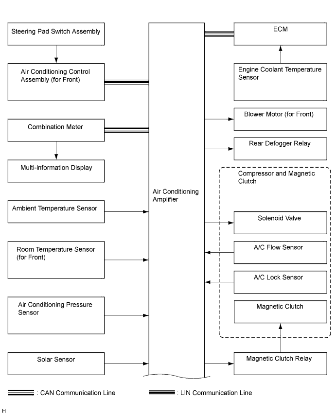 A017BMKE01