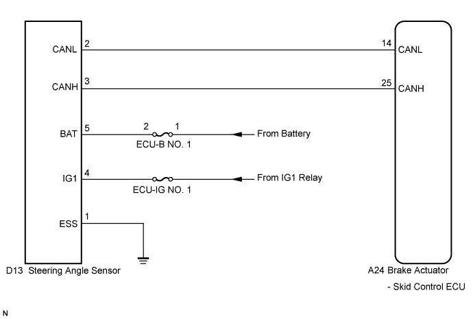 A017BOLE36