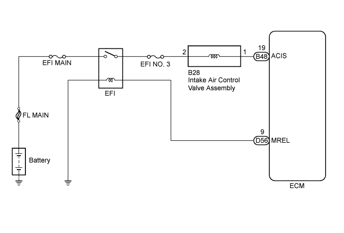 A017BP4E13