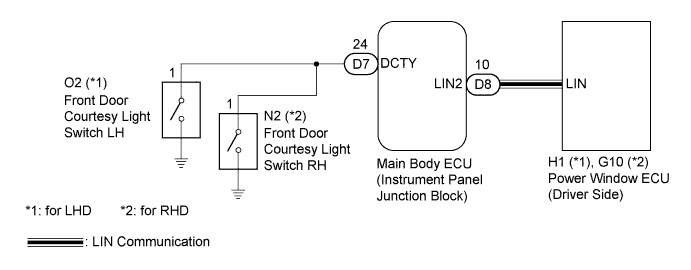 A017BTNE01