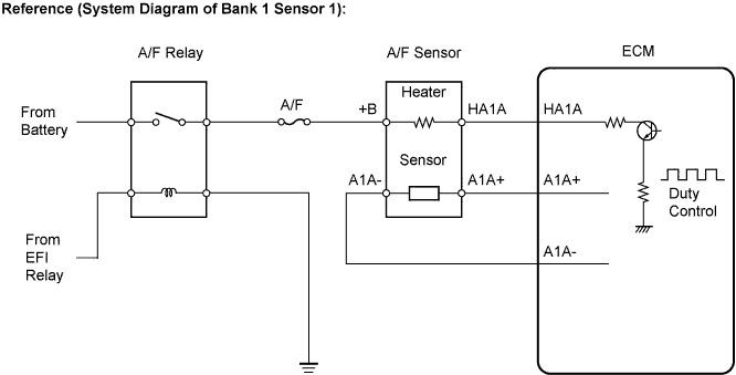 A017BUGE10