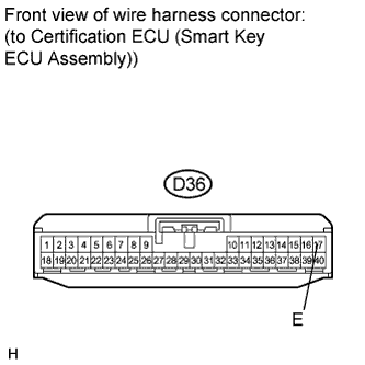 A017BUQE03