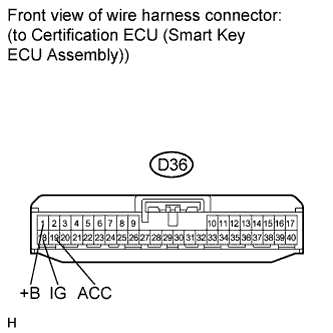 A017BUQE04