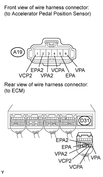 A017C14E05