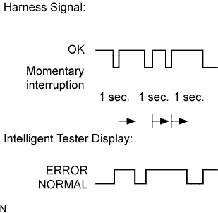 A017C3YE17