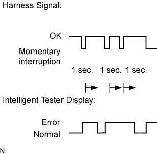 A017C3YE44