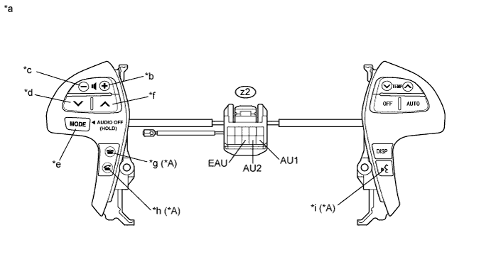 A017C5BE22