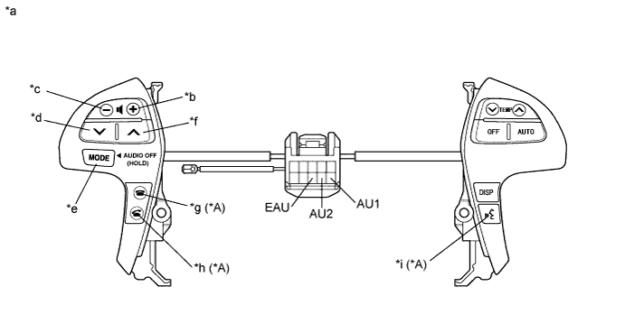 A017C5BE23