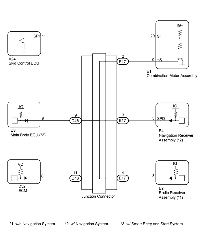 A017C5WE02