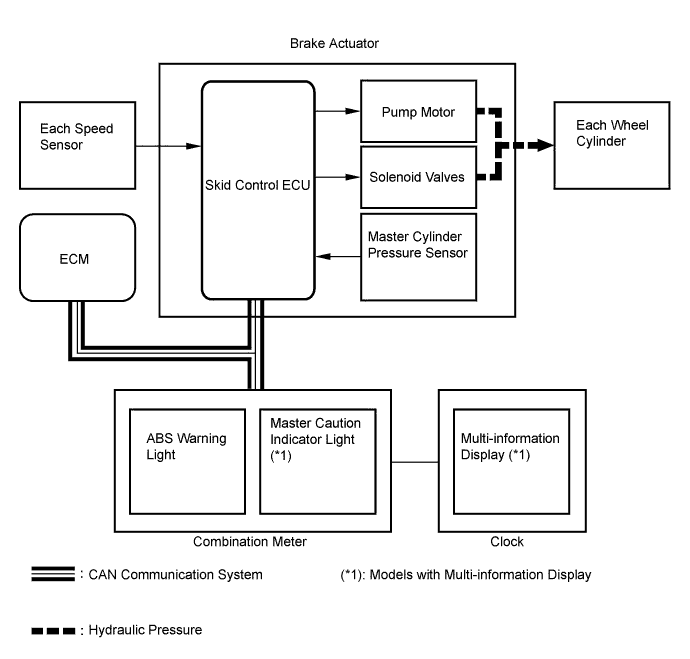 A017C8ME01