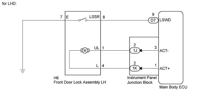 A017CBFE22