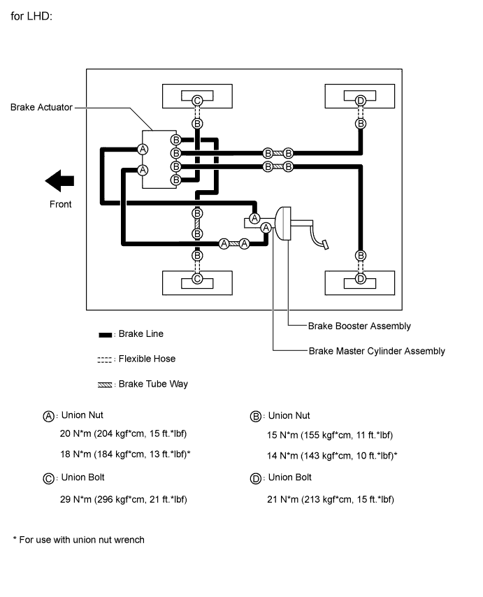 A017CBIE02