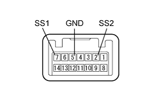 A017CBSE01