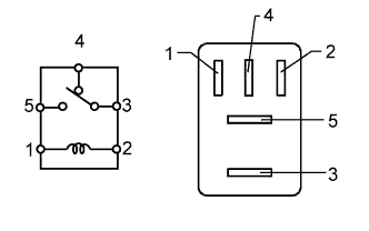 A017CEWE01