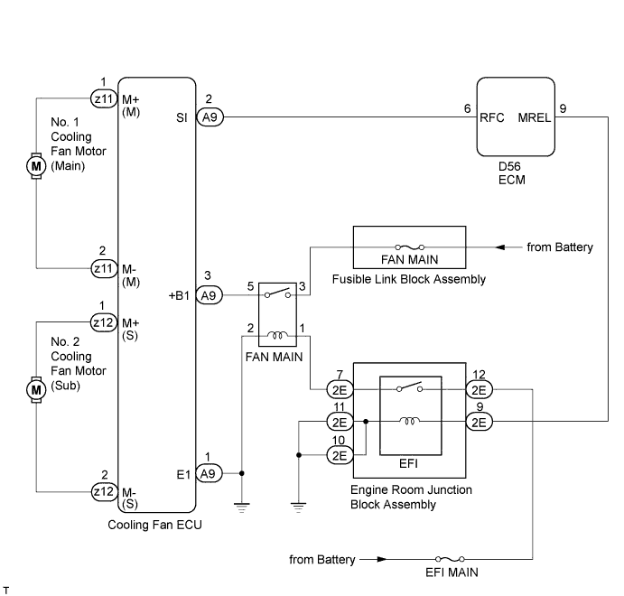 A017CGBE01