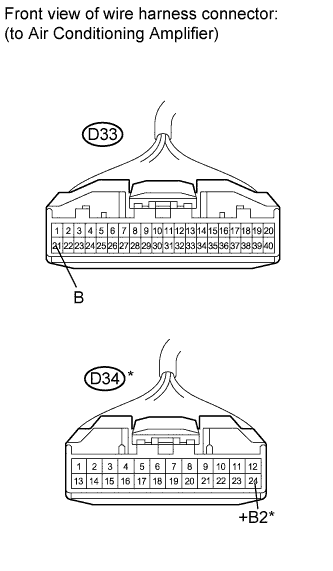 A017CGHE32