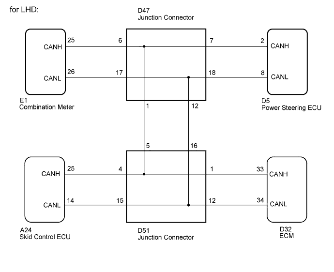 A017CH7E01