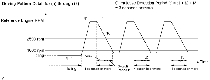 A017CIDE07