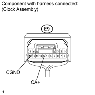 A017CISE02