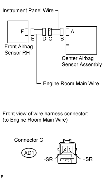 A017CJQE05