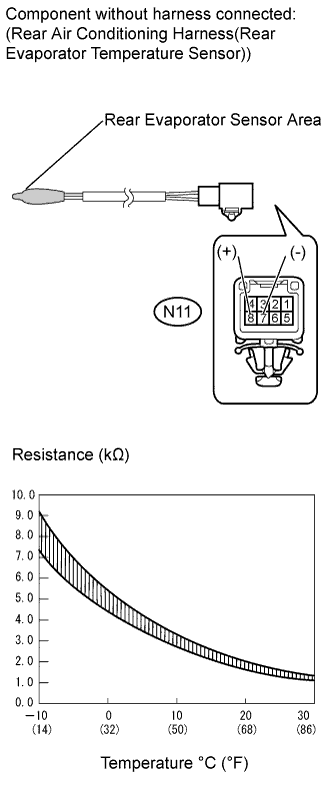 A017CJSE14