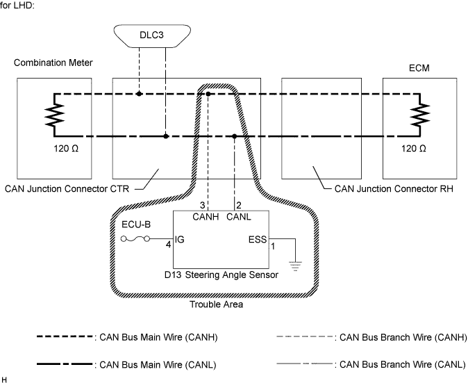 A017CJVE33