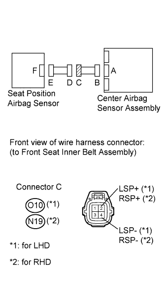 A017CKCE02