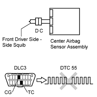 A017CM4E01