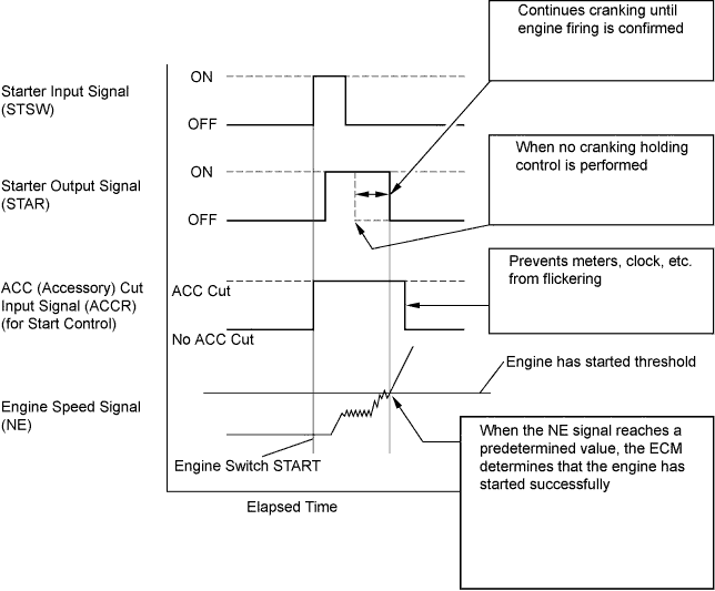 A017CMCE02