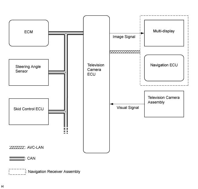 A017CN5E01