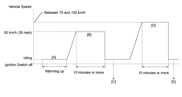 A017CNQE11