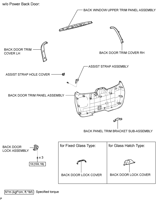 A017COCE01