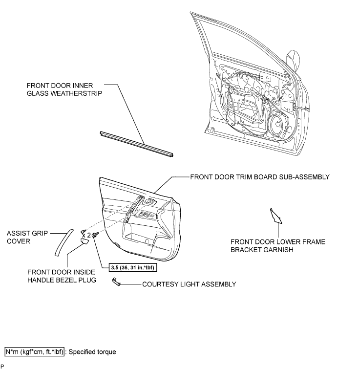 A017CPOE01