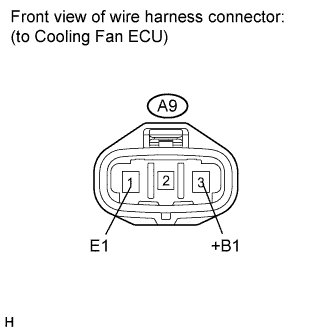 A017CQIE03