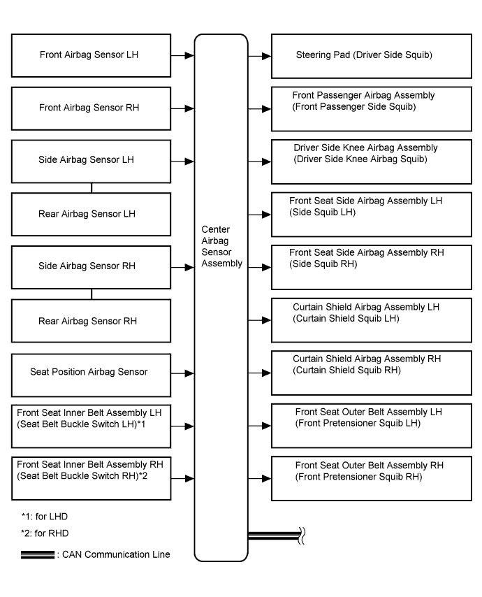 A017CRHE01