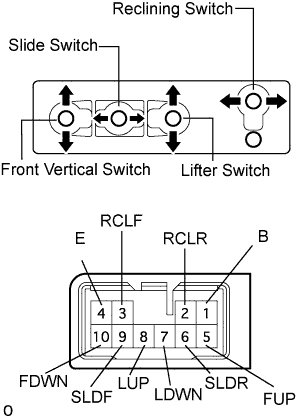 A017CRSE19